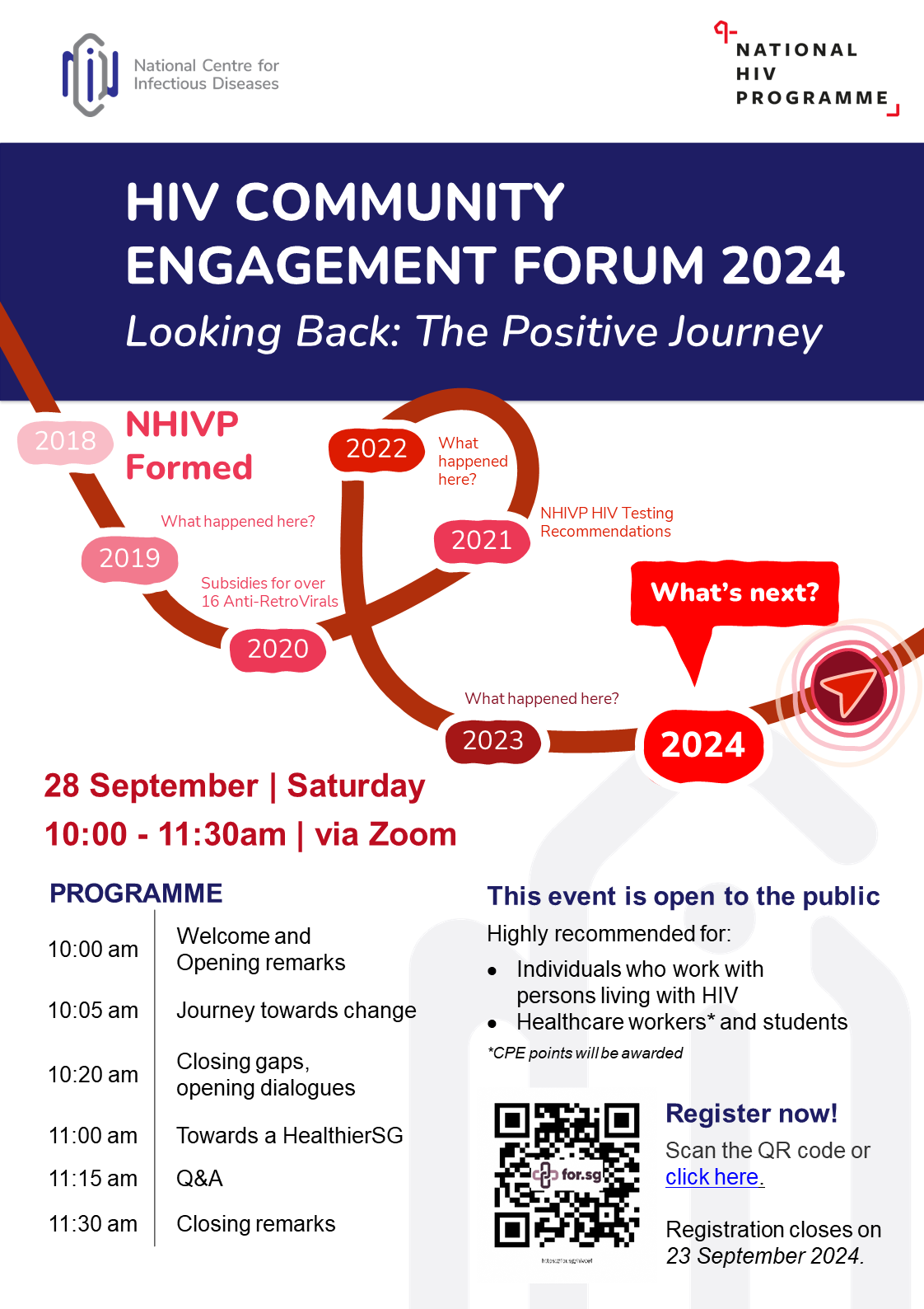 HIV CEF 2024 EDM_final.png